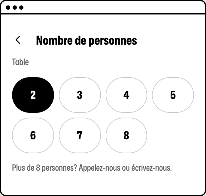 La boîte de réservation pour une table : le client choisit le nombre de personnes, de 2 à 8.